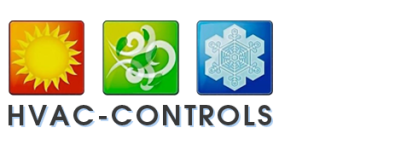 Controlling Environments